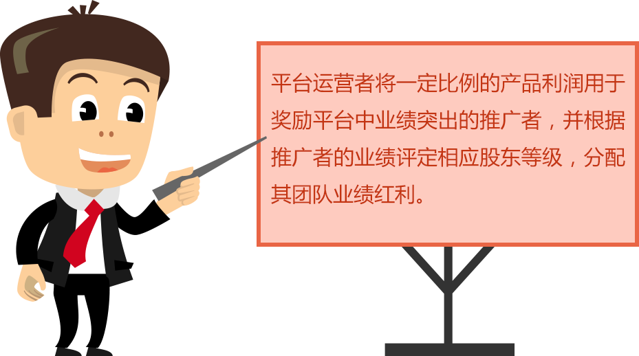 全球分红系统